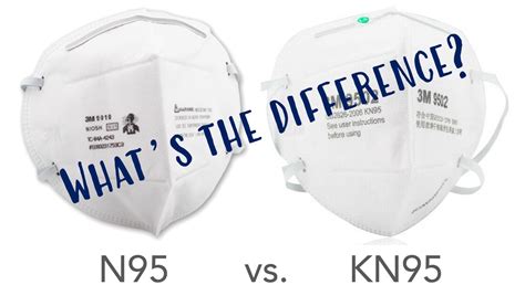 Surgical masks are usually blue and made of three layers. N95 or KN95: Which mask you should get and why » Sirf News