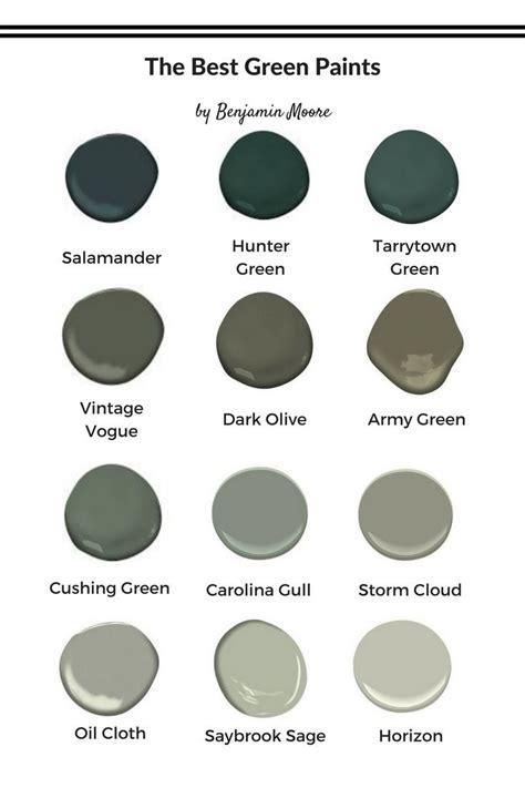 The Best Green Paints To Decorate With Now Paint Colors For Home
