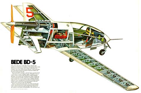 The Tiny Bede Bd 5 Was A Homebuilt Plane With Remarkable Abilities And