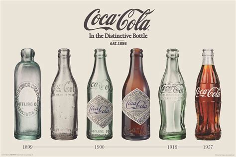 The Thumbnail History Of Iconic Design Coca Cola Studio Oa