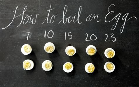 Boiling causes the proteins in the chicken to tighten up, making it tough. How long do you boil an egg? | FYI | Pinterest