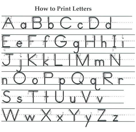 letter formation printables    diagram showing