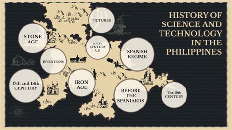 STS HISTORY OF SCIENCE AND TECHNOLOGY IN THE PHILIPPINES By Jai