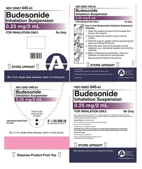 Budesonide Inhalation Suspension Budesonide Inhalant