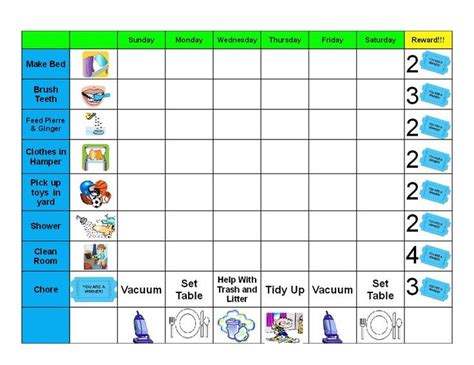 Daily Behavior Chart Template New 11 Best Behavior Charts Images On