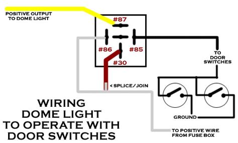 Interior Dome Light Wiring Diagram Images And Photos Finder