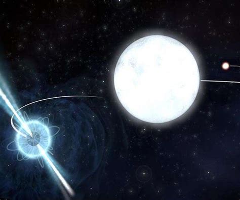 Pulsar White Dwarf Binary System Confirms General Relativistic Frame