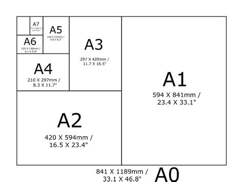 Size of a4 paper in mm measures 210 mm x 297 mm. What Size Is A0-A1-A2-A3-A4 | Standard A Sizes For ...
