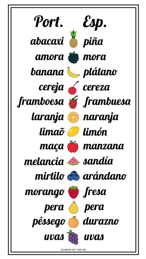 Pin By Olenka A On Portugués Portuguese Language Learning Learn