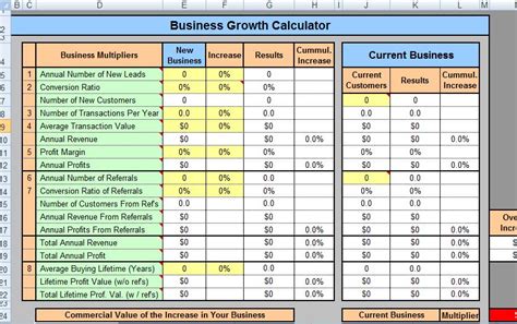Business Growth Plan Template Excel