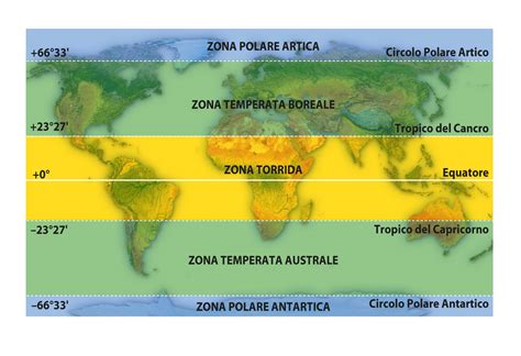 Le Zone Climatiche