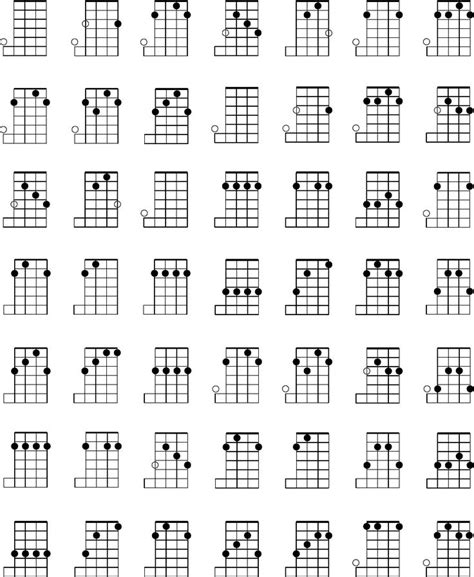 free banjo chord chart pdf 144kb 2 page s banjo chords banjo chart
