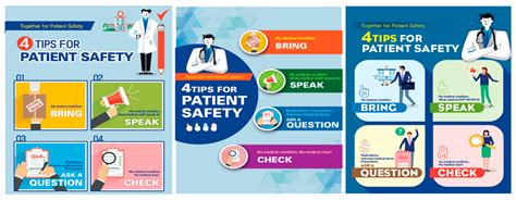 Ijerph Free Full Text How To Improve Patient Safety Literacy