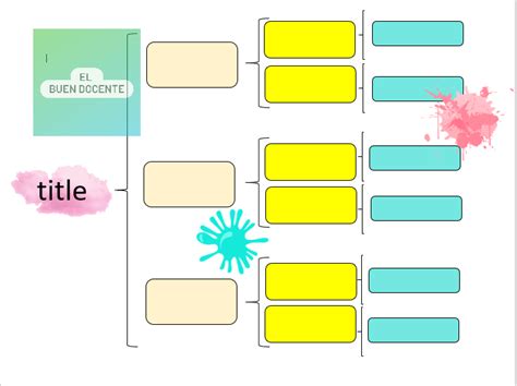 Plantilla De Cuadro Sinoptico Para Editar Sinoptico Plantillas De