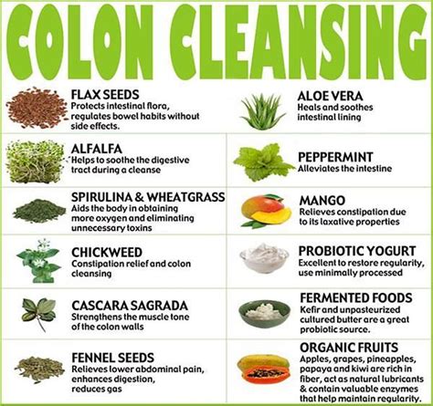Embedded Image Colon Cleansing Foods Colon Cleanse Diet Natural Colon Cleanse Colon Detox