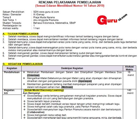 Rpp Kelas Tema K Satu Lembar Revisi Versi Mendikbud Modul Ajar Kurikulum Merdeka