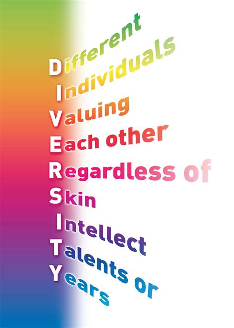 Equality And Diversity Quotes Quotesgram