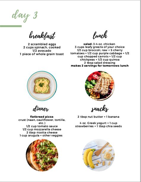 2nd Trimester Meal Guide