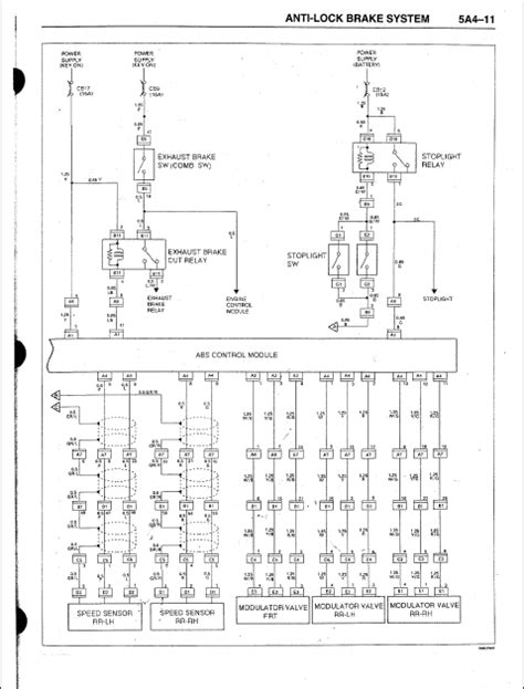Isuzu pickup 4x4 efi fuse box wiring diagram.gif. Isuzu Nqr Fuse Box Diagram / ISUZU NKR FUSE BOX - Auto Electrical Wiring Diagram - 1990 fuse box ...