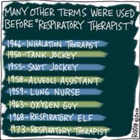 Respiratory Therapist Humor Respiratory Therapy Humor Respiratory Therapist Respiratory Therapy