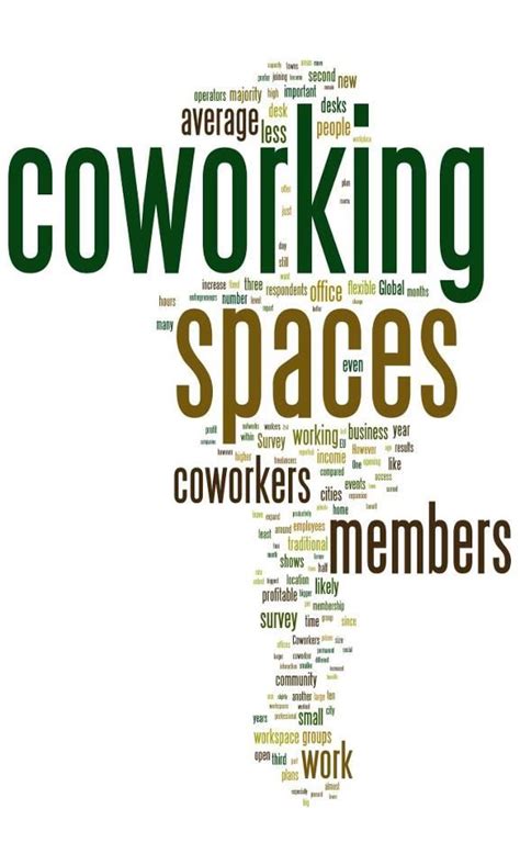 Pin by Sa2nY on Co Work | Coworking, Space quotes, Real estate quotes