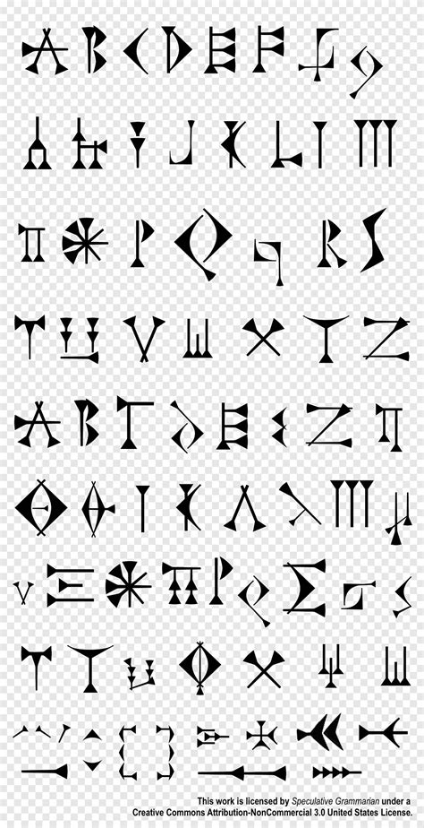 Latin Symbols Telegraph