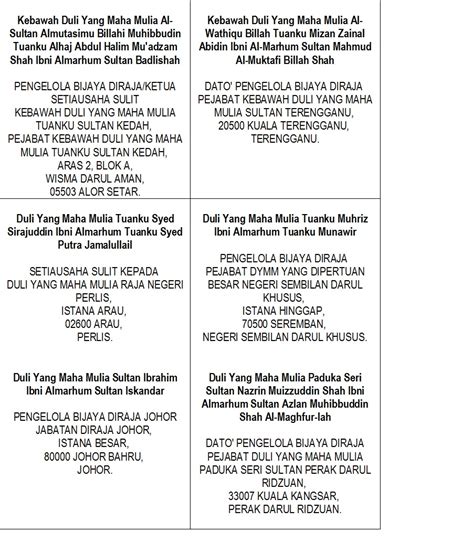 Kad popup hari raya aidilfitri alat dan bahan : Aida Omer Free Writing: Alamat Sultan dan Menteri (Kad Raya)
