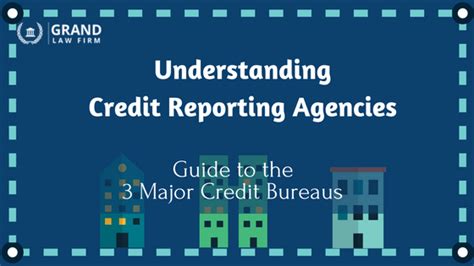 Understanding Credit Reporting Agencies