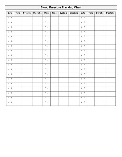 2022 Blood Pressure Log Chart Fillable Printable Pdf And Forms Handypdf