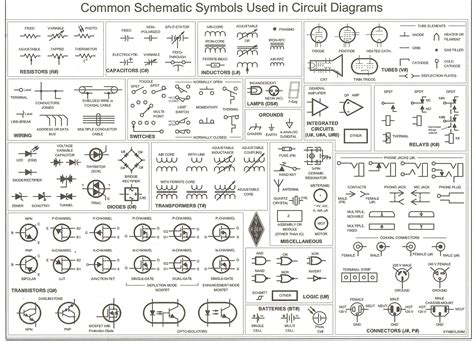 Symbol Electrical Wiring Diagram Electrical Diagram Electrical Symbols