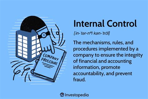 Internal Controls Definition Types And Importance