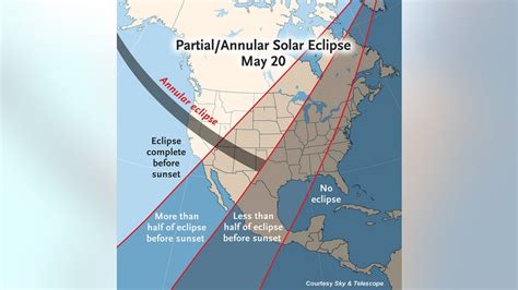 Nasa To Watch Solar Eclipse From Grand Canyon Sunday Fox News