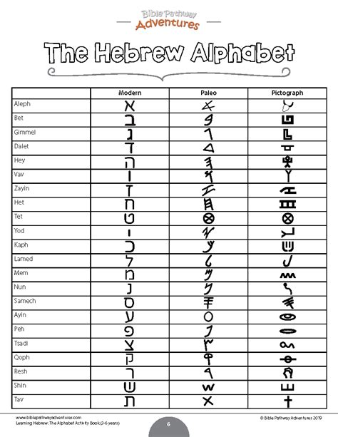 Hebrew Alphabet Worksheet