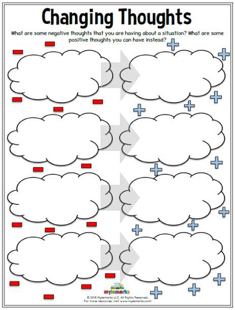 Cbt Automatic Negative Thoughts Worksheet