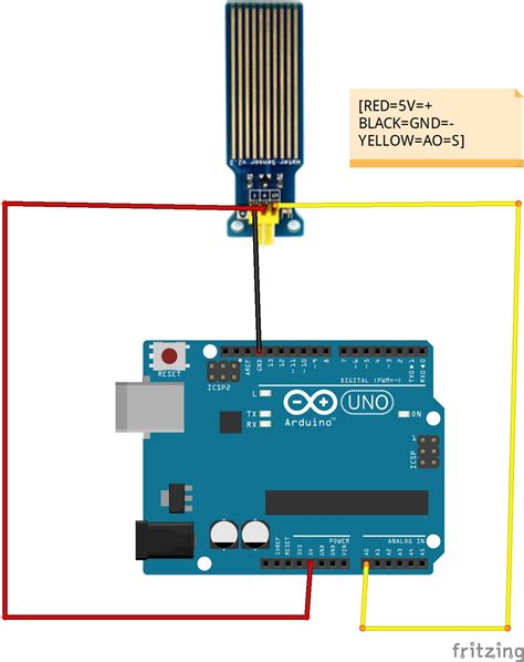 Outcome of the circuit diagram of arduino water level indicator and control. Water level sensor « osoyoo.com