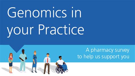 Genomics In Your Practice A Pharmacy Survey Genomics Education Programme