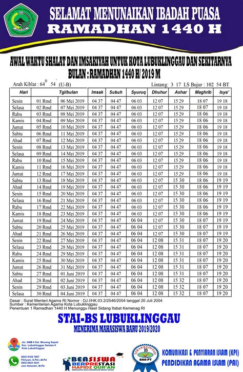 Gambar Waktu Sholat – serat