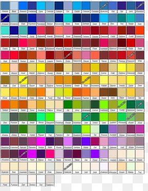 Hsl (hue, saturation, lightness) and hsv (hue, saturation, value, also known as hsb or hue, saturation, brightness) are alternative representations of the rgb color model. Color Wheel HSL And HSV Barvni Model HSL RGB Color Model ...