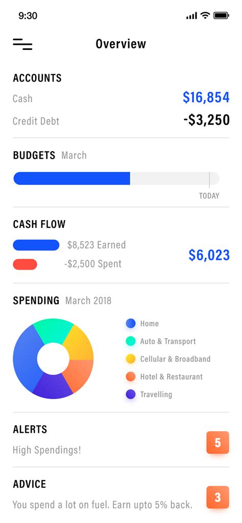 While not every expense tracker caters to both apple ios and google android. Expense Tracker App Android - effymili