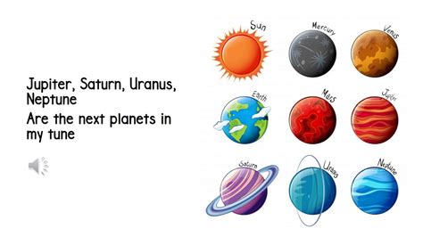The Solar System And The Planets Poem Youtube