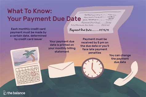Maybe you would like to learn more about one of these? What to Know About Your Payment Due Date