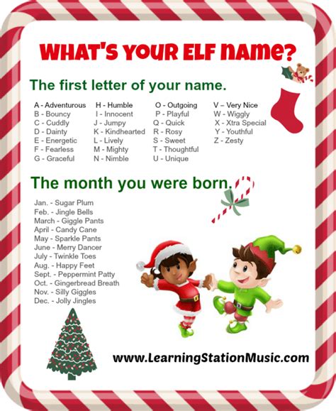 Whats Your Elf Name A Fun Christmas Activity For Children And