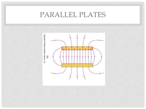 Ppt Parallel Plates Powerpoint Presentation Free Download Id2614720
