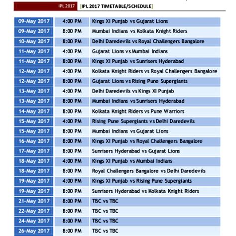 However, this year the bcci is keen on hosting the. IPL 2018 - 2019 Schedule Time Table With Time & Date In ...
