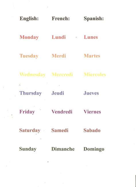 Days Of The Week In French, English, and Spanish Say - John Joseph and Jose