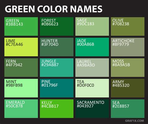 Names And Codes Of All Color Shades In 2021 Green Color Names Color