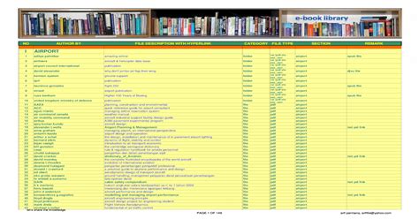 Makasih mas, sekalian buat melengkapi artikel saya tentang download contoh rab rumah minimalis type 36 & 45 ya. Download Rab Rumah Type 70 Excel - Sekitar Rumah