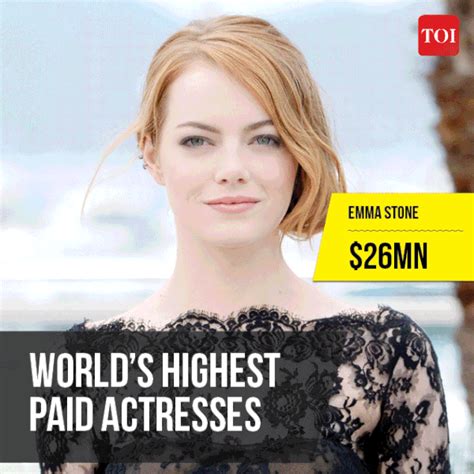 Infographic The Worlds 10 Highest Paid Actresses In 2017 Times Of India