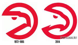 415.75 kb uploaded by papperopenna. Atlanta Hawks Will Adopt Pac-Man Logo As Primary; Maybe Get New Uniforms Too? - SportsLogos.Net News