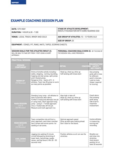 Example Coaching Session Plan Printable Pdf Download